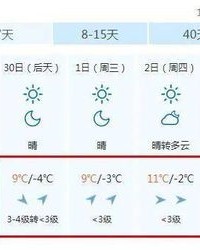 小度风的风怎么组词