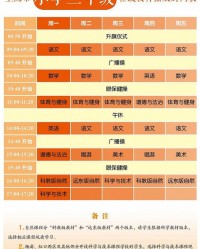 小度长短的长怎么组词