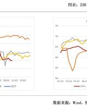 焦急的焦还怎么组词