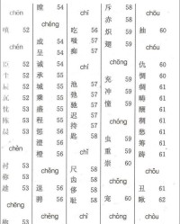 般配的怎么组词