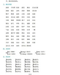 嘤怎么组词语