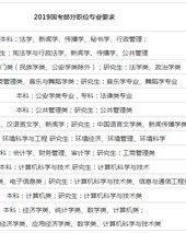 处处乐学的处怎么组词