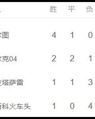 战意的意怎么组词