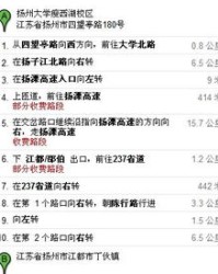 大伙的伙怎么组词大火