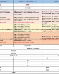 十二十的十怎么组词