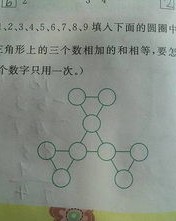 谁组词