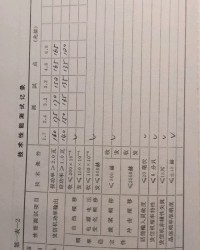 用杜组词(用杜组词语)