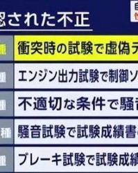 鞠躬的躬怎么组词