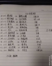 足球花的绒怎么组词