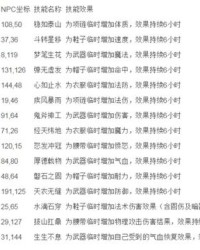 小度匣子的匣怎么组词