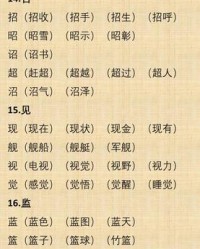 绷换偏旁组词(绷换偏旁组成新字)