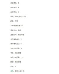 小度狼字怎么组词