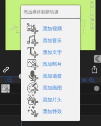 剪短的剪怎么组词