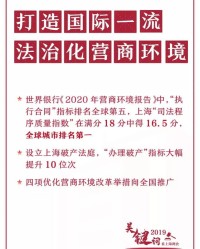 告组词语