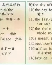 佧怎么组词语