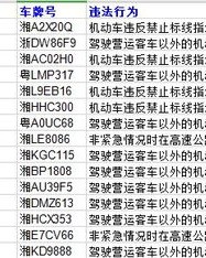 占道的占可以怎么组词