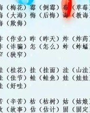 夸字怎么组词