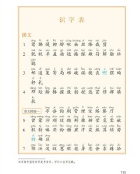 收藏的藏字的组词怎么写
