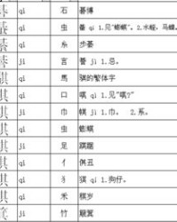 蒹怎么换偏旁组词