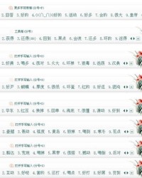 神怎么组词