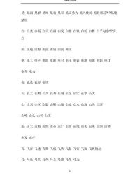 波组词造句(波组句子)