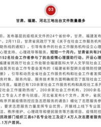 闽和冀怎么组词