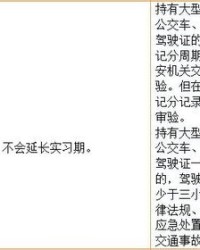 警察记的警怎么组词