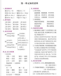 卷字的多音字组词(卷字的多音字组词和拼音怎么写!)