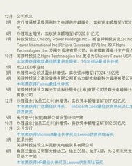 在哪股怎么组词