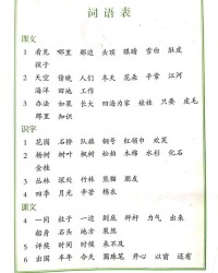 叫你出来的组词怎么写