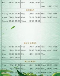 粘字怎么组词