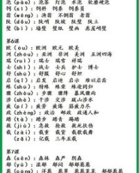 现有怎么组词
