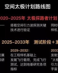 予怎么组词宇宙的宇