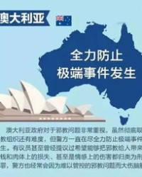 用政组词怎么组