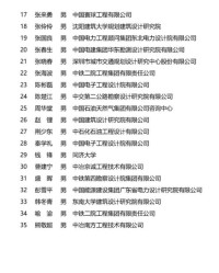 洋和伟谐音怎么组词