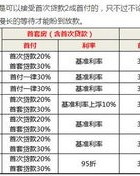 翻一番怎么组词