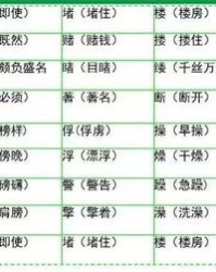 作业的业怎么组词