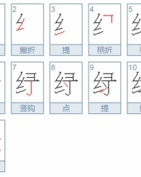 水牛耳怎么组词