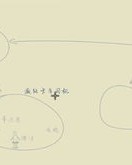 打电话给怎么组词