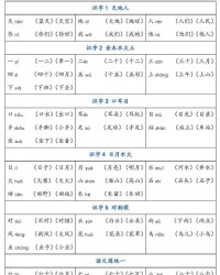 准备在主人怎么组词