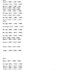元加偏旁组成新字组词(元加偏旁组成新字组词和成组词)