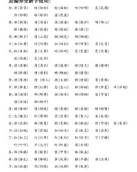 害加偏旁组词(害加偏旁组词三年级)