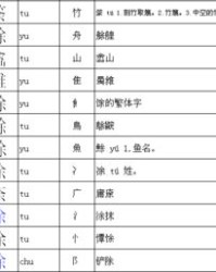拒换边旁怎么组词