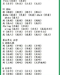 一仞怎么组词