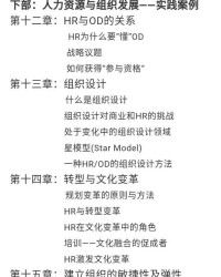 羽翔怎么组词