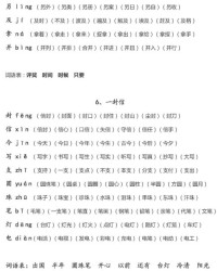 扎字多音字组词(扎多音字组词3个读音)