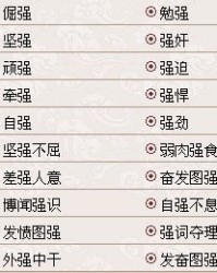 强壮的强能怎么组词