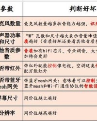 小爱与什么什么怎么组词