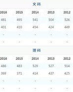 新鲜的线怎么组词