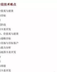 元怎么组词最难猜